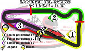 imagen circuito Loberia