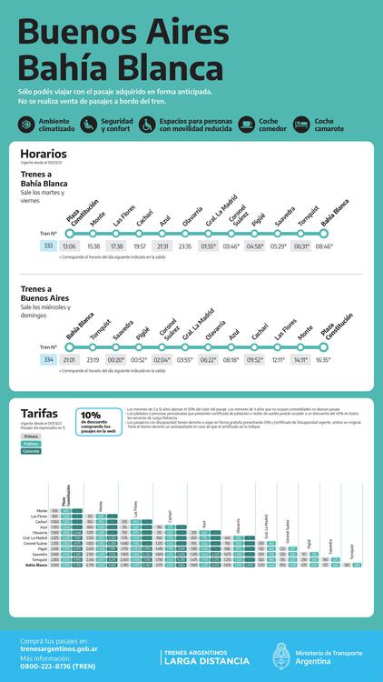 horario_y_tarifario_ld_bahia_blanca_10_03_2022_tar_03_2023_vs_00_1080_x_1920_page-0001