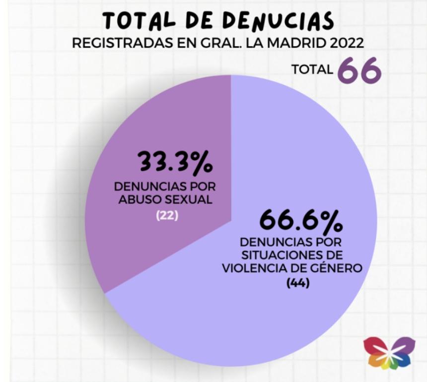 Screenshot_20230125-073112_Microsoft 365 (Office)