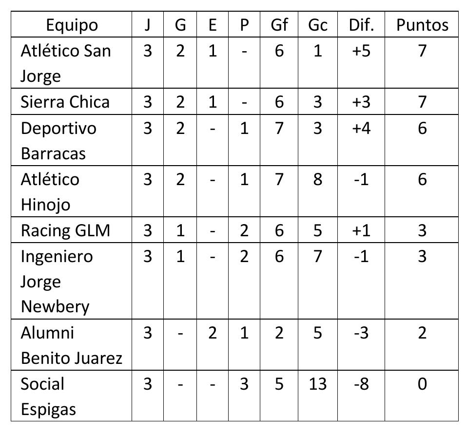 Screenshot_20230315-055002_Microsoft 365 (Office)