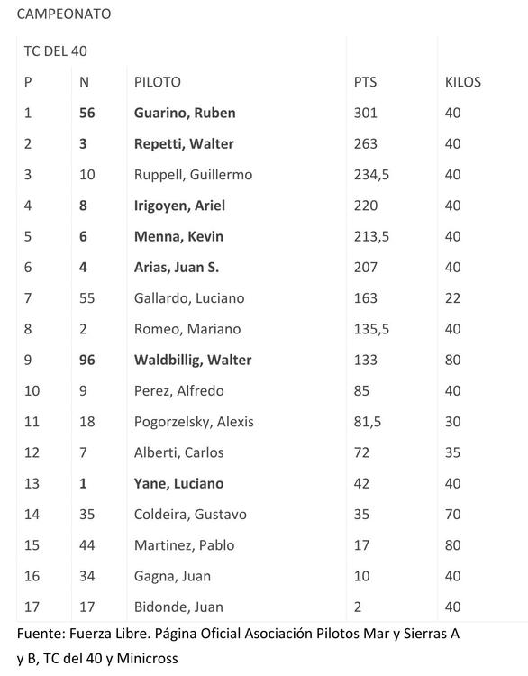 Screenshot_20221101-071428_Office