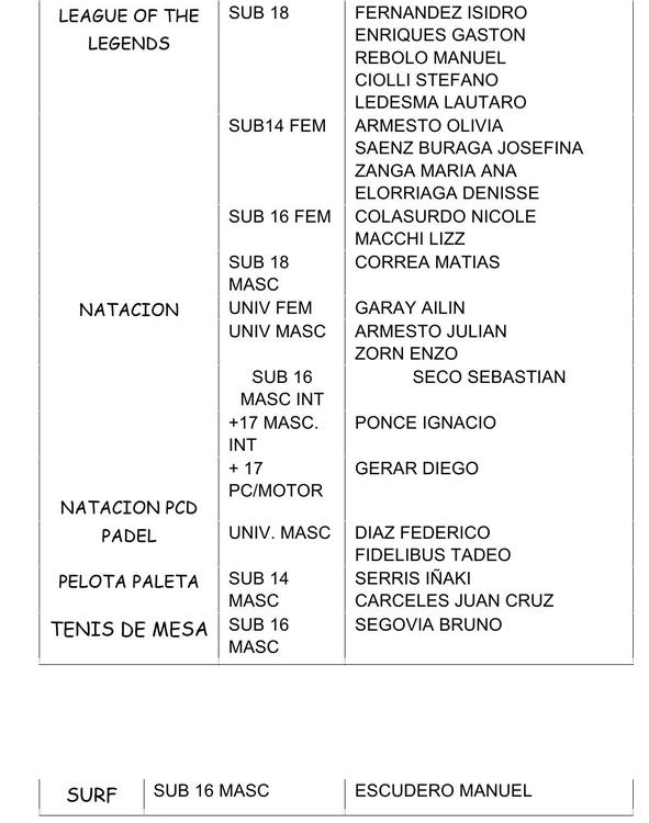 Screenshot_20220930-080726_Office