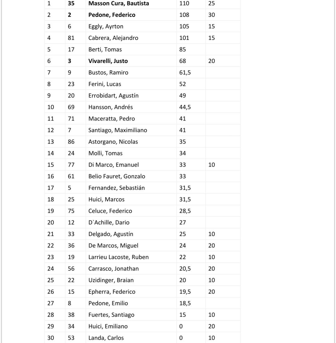 Screenshot_20220512-073441_Office