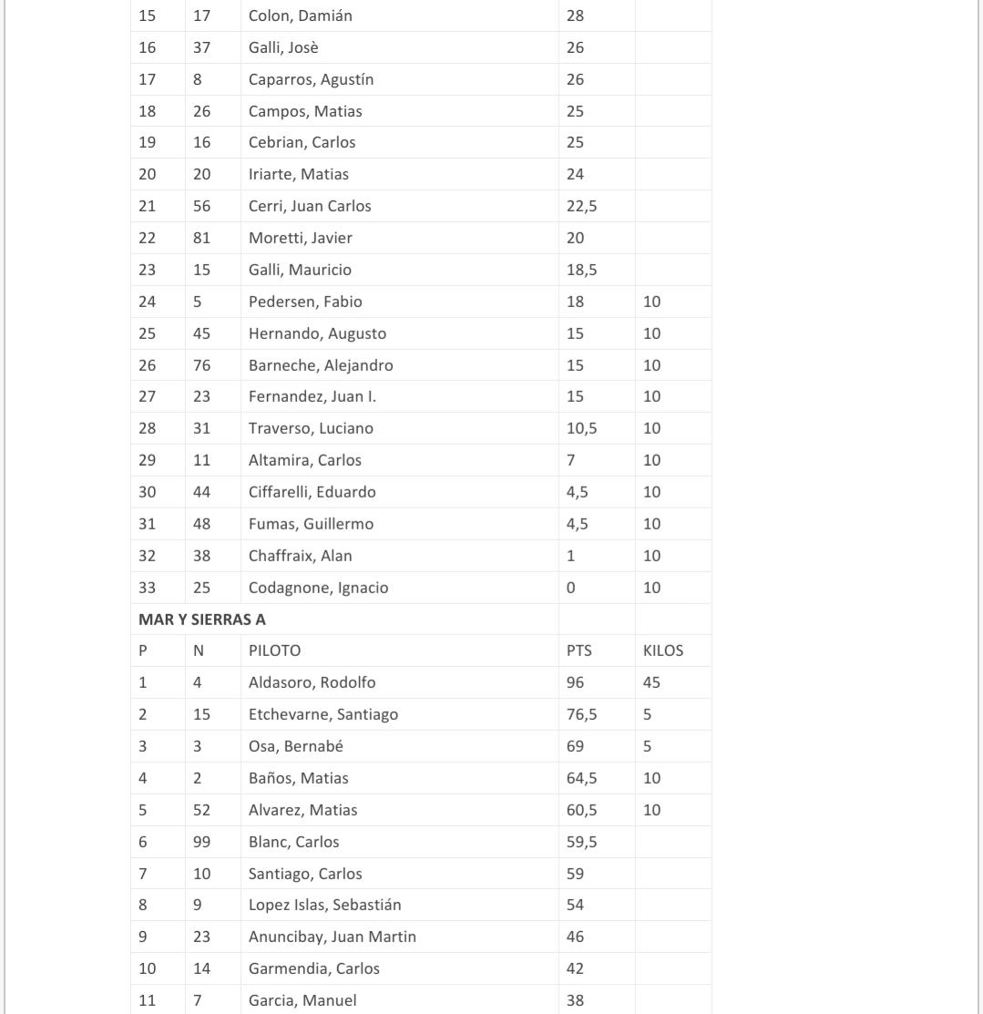 Screenshot_20220504-075519_Office