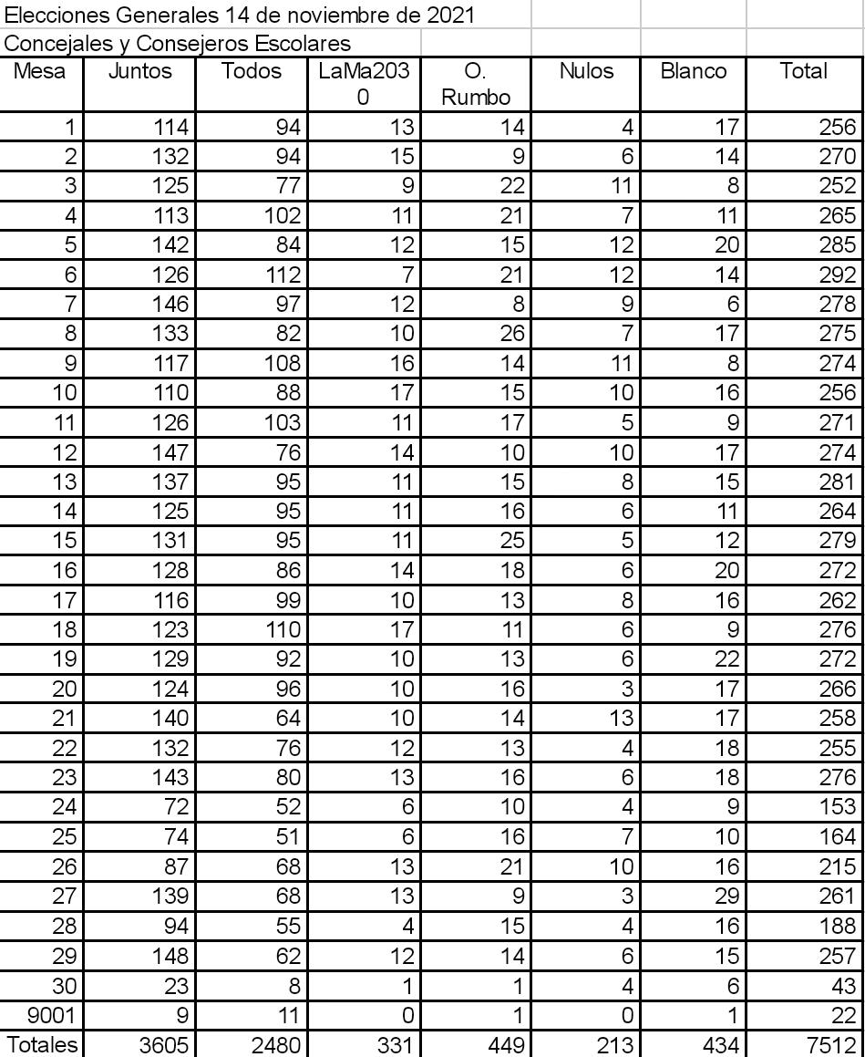 Screenshot_20211115-083801_Sheets