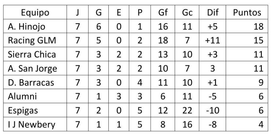 Screenshot_20230413-063320_Microsoft 365 (Office)