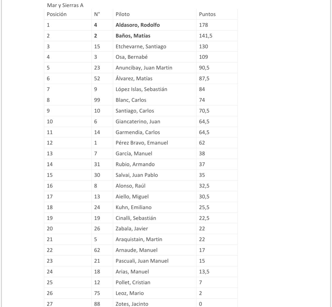 Screenshot_20220615-070347_Office