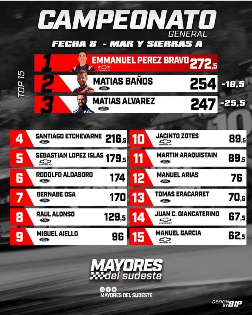 Screenshot_20231108-005022_Microsoft 365 (Office)