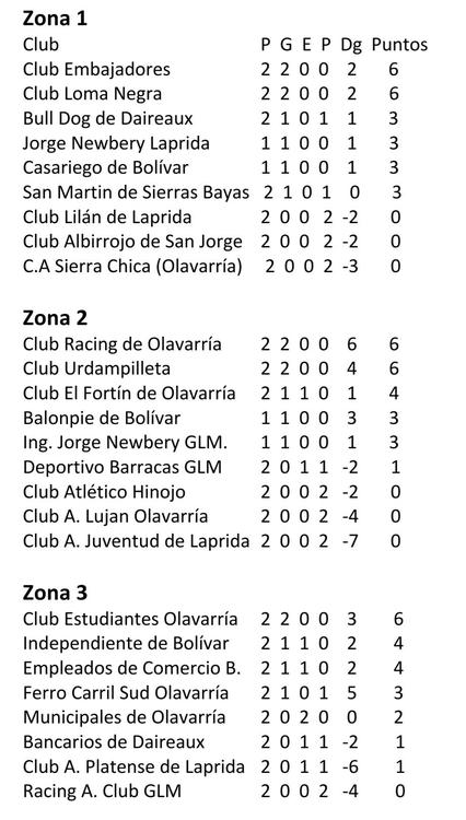 Screenshot_20220405-075141_Office