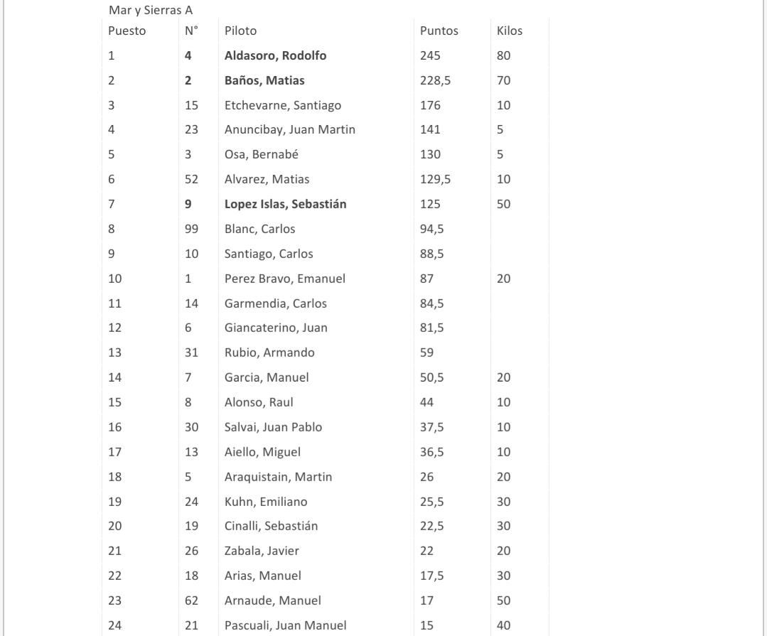 Screenshot_20220811-075548_Office