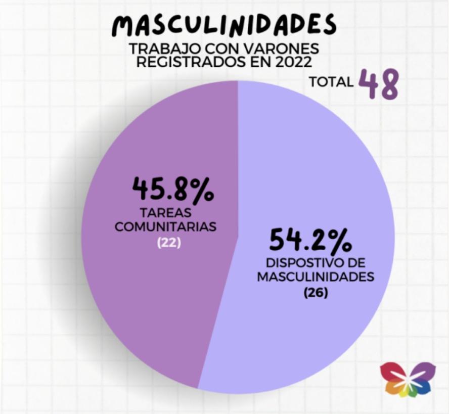 Screenshot_20230125-073456_Microsoft 365 (Office)