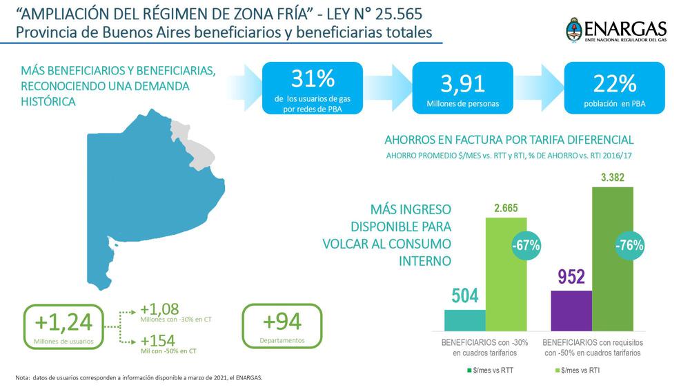 Zona fria cuadro 1_page-0004