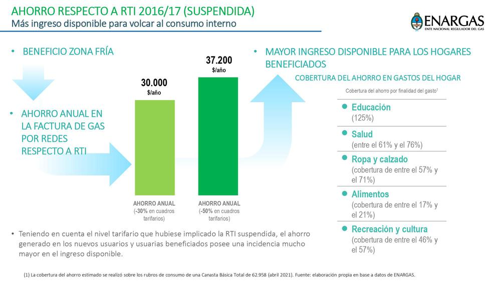 Zona fria cuadro 1_page-0014