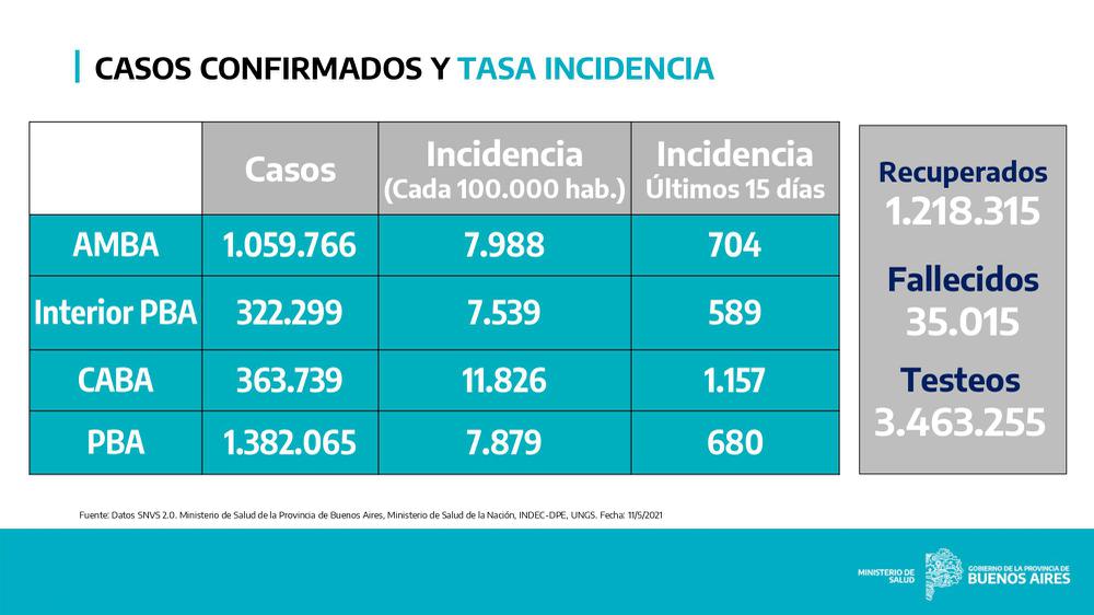 Martes 11 mayo Gollan OK (1)_page-0002