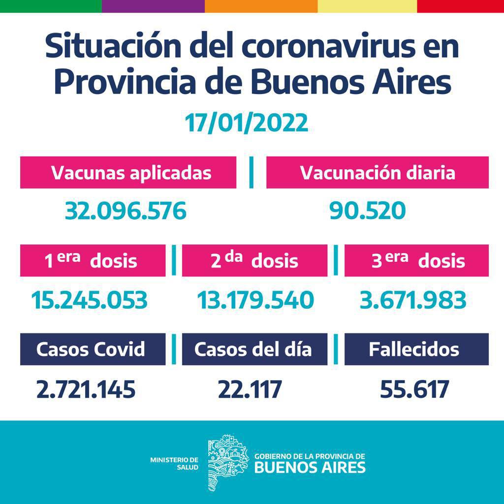 situacion coronavirus 19. dia lunes 17
