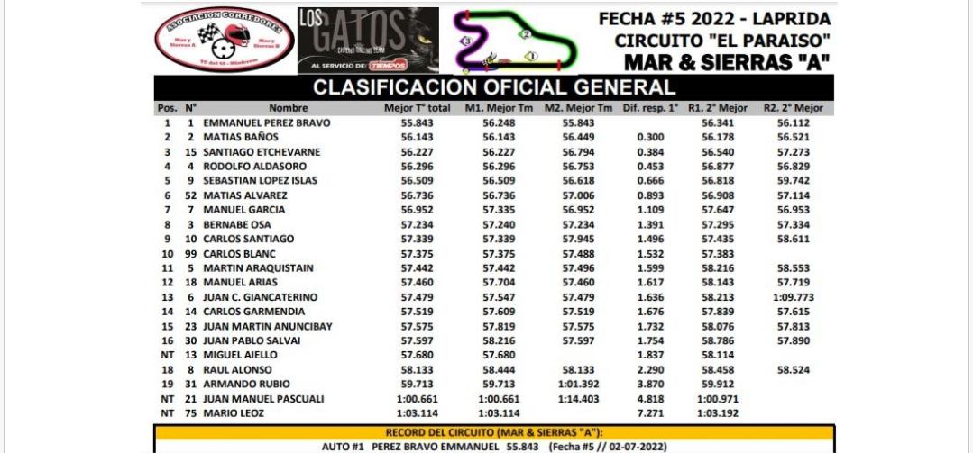 Screenshot_20220703-083023_Office