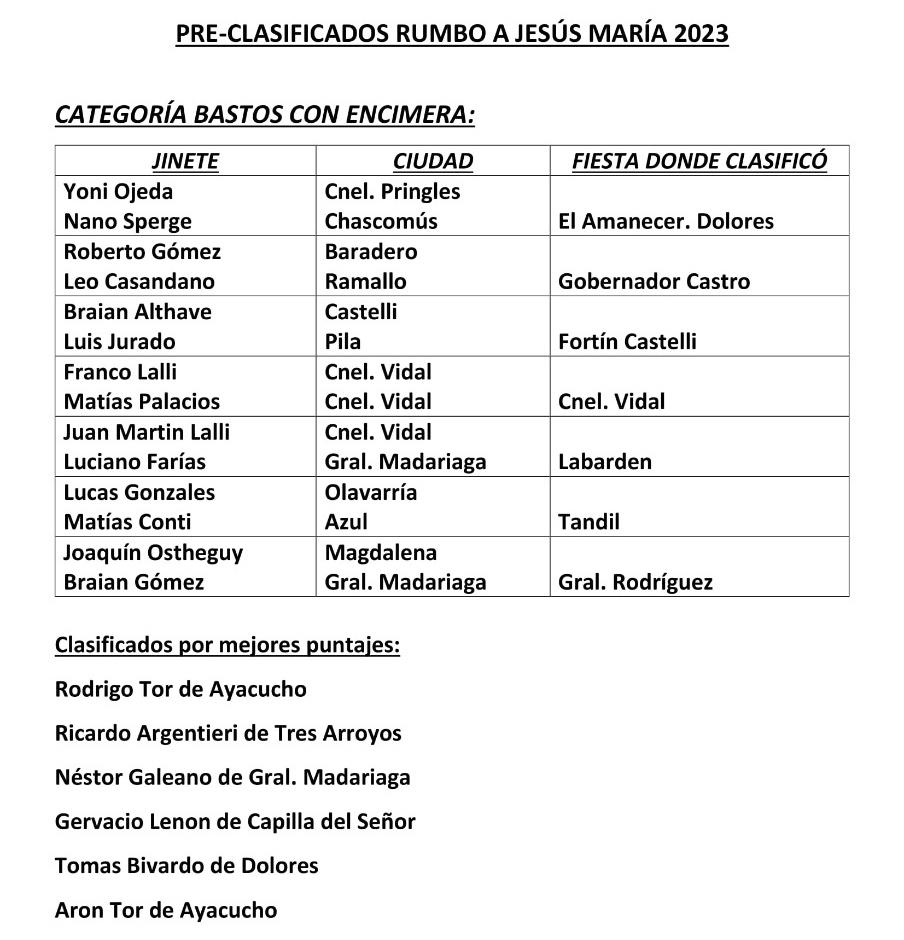 WhatsApp Image 2022-11-09 at 18.12.25