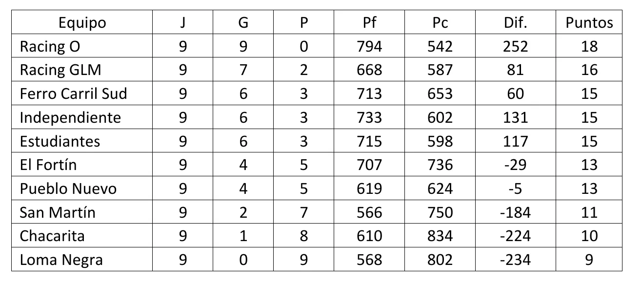 Screenshot_20231027-005321_Microsoft 365 (Office)