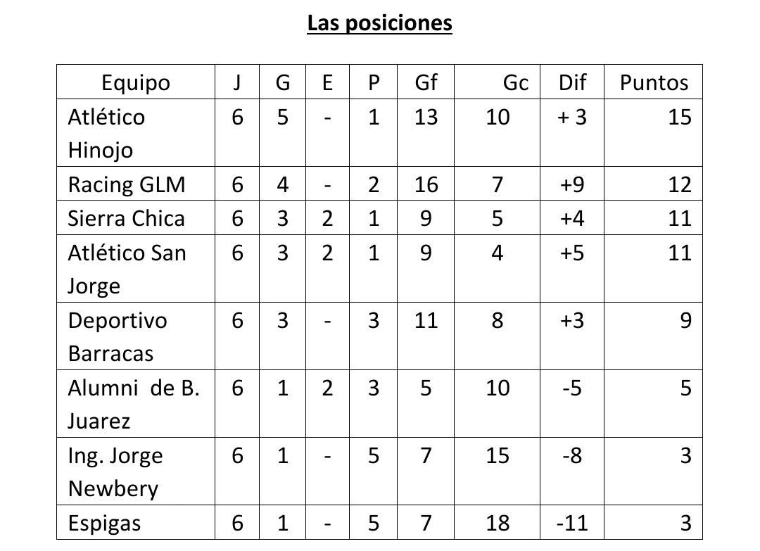 Screenshot_20230403-070800_Microsoft 365 (Office)