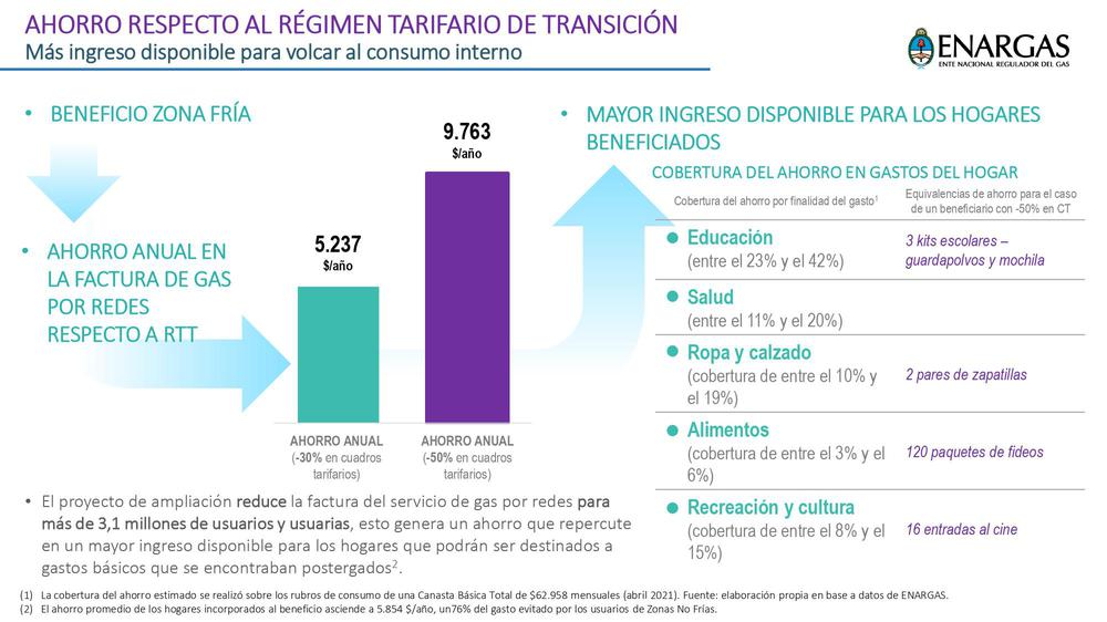 Zona fria cuadro 1_page-0013
