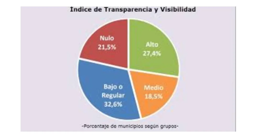 Screenshot_20230620-004904_Microsoft 365 (Office)