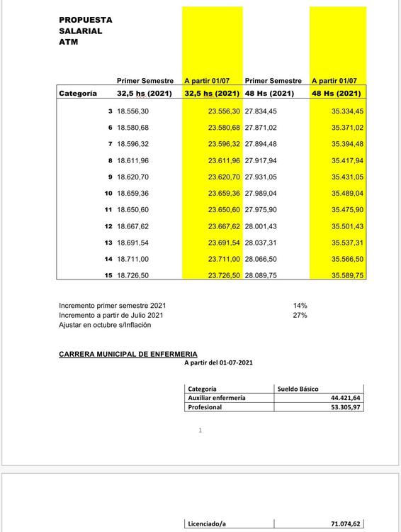 Screenshot_20210702-112805_Office