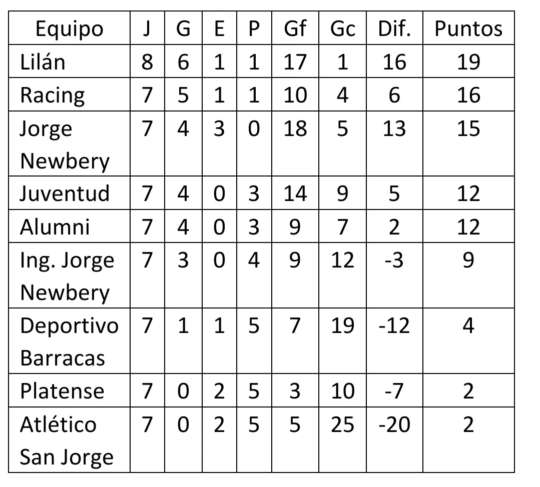 Screenshot_20231003-054029_Microsoft 365 (Office)