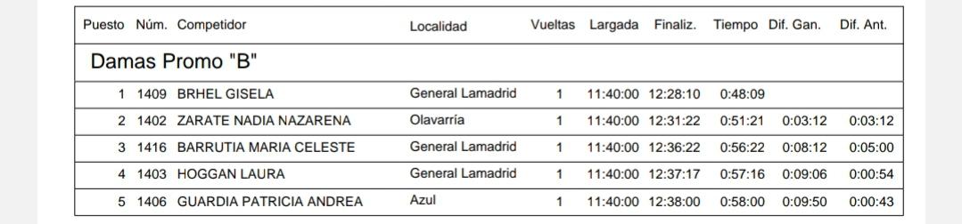 Screenshot_20221205-072215_Drive