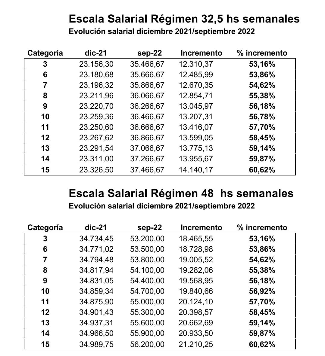 Screenshot_20221006-072729_Office