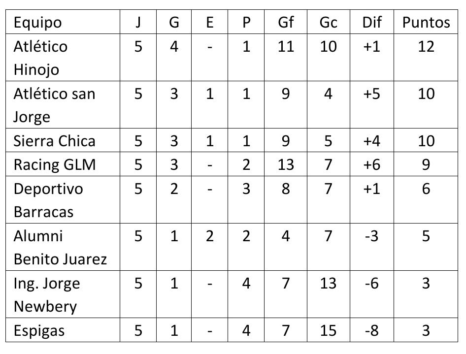 Screenshot_20230329-063429_Microsoft 365 (Office)