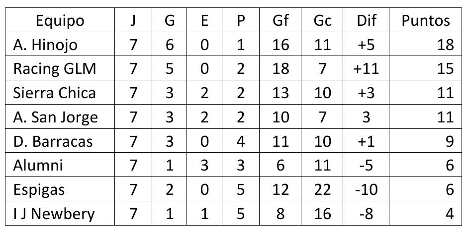 Screenshot_20230410-063544_Microsoft 365 (Office)