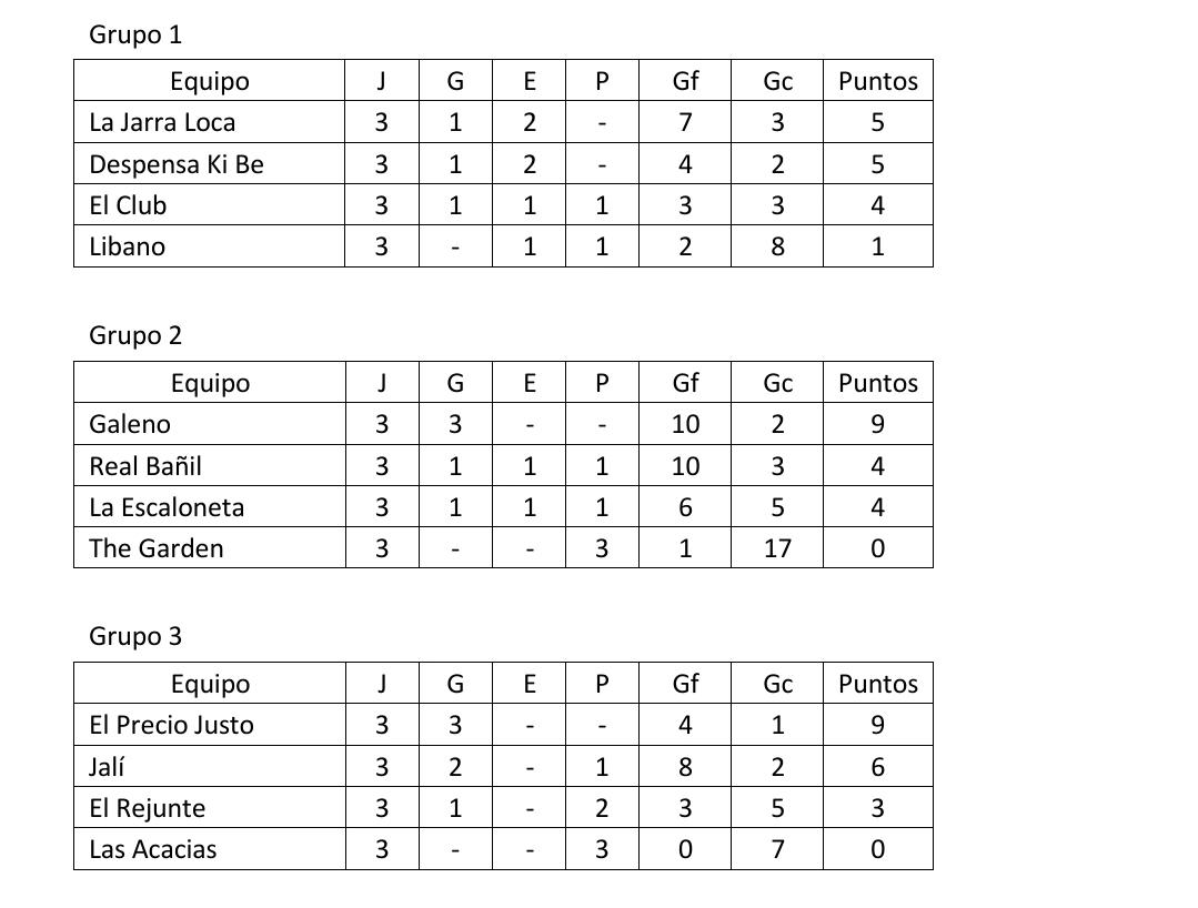 Screenshot_20230128-010413_Microsoft 365 (Office)