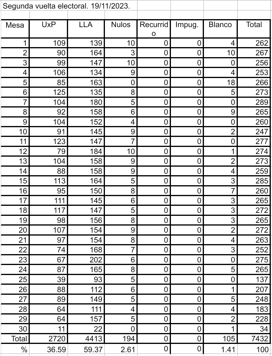 Screenshot_20231120-103042_Sheets