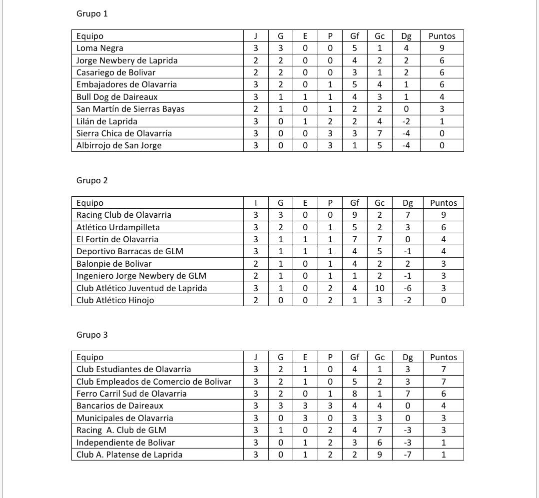 Screenshot_20220426-075212_Office