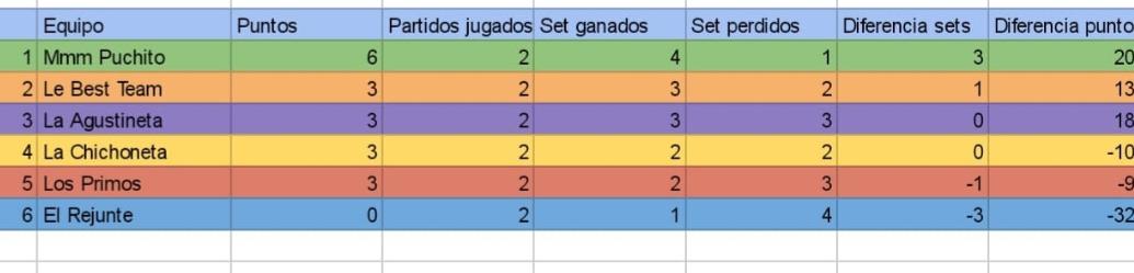 Screenshot_20230213-180413_WhatsApp