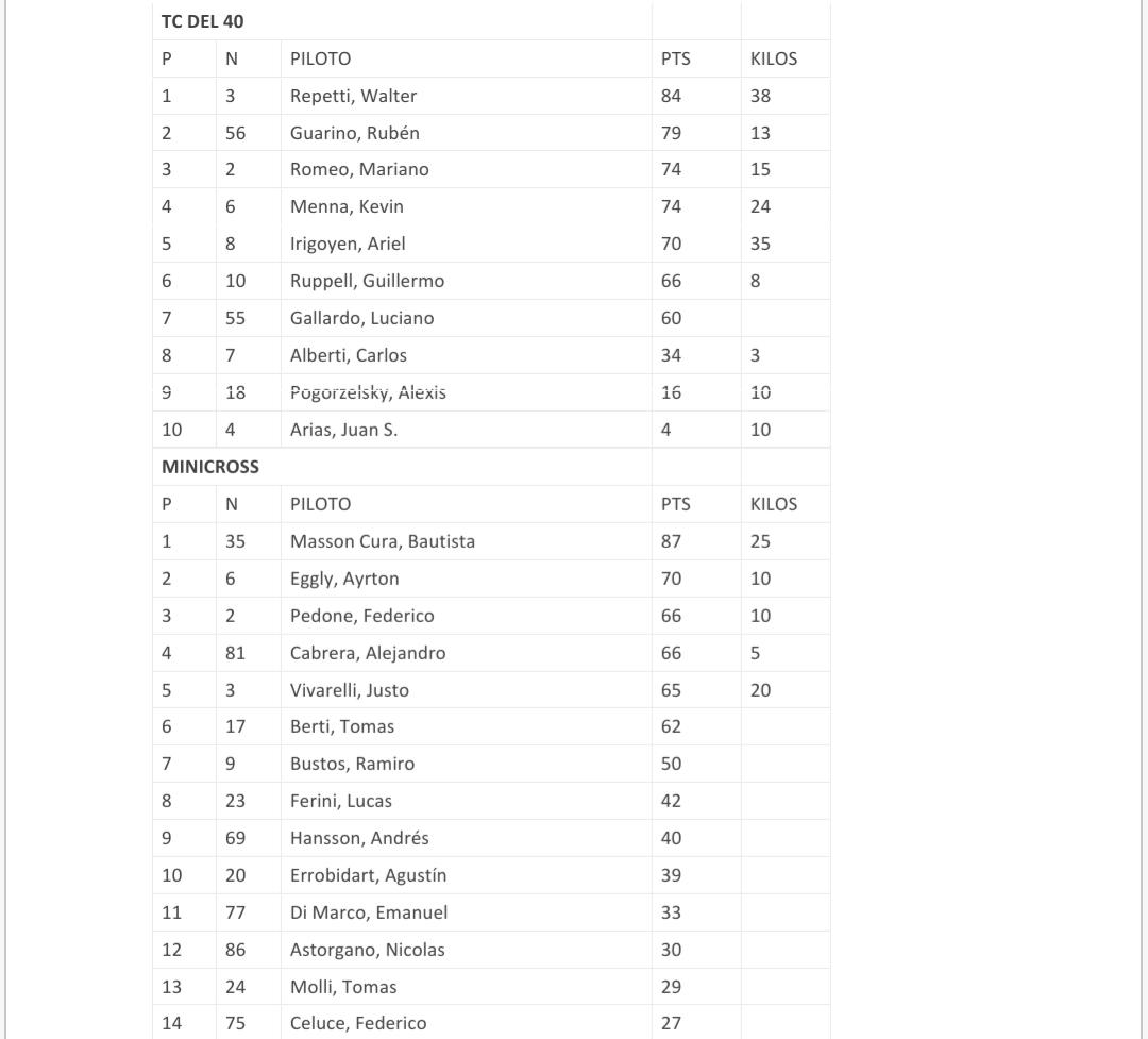 Screenshot_20220504-075408_Office