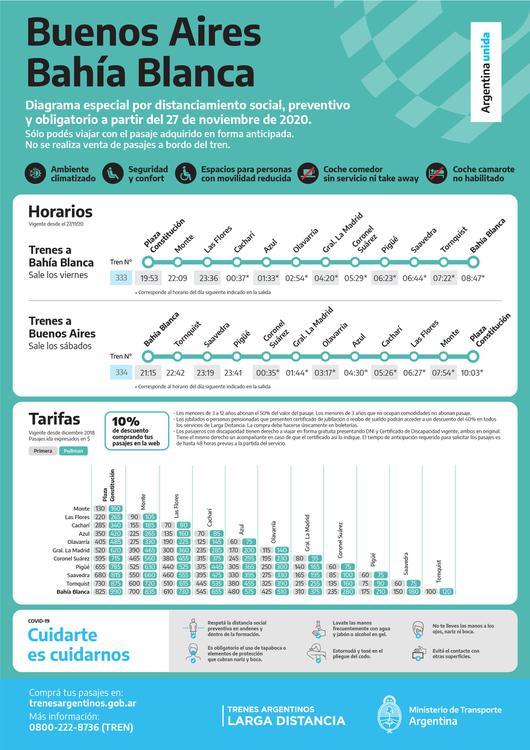 horario_y_tarifario_ld_bahia_blanca_01_12_2020_vs_00-02 (1)