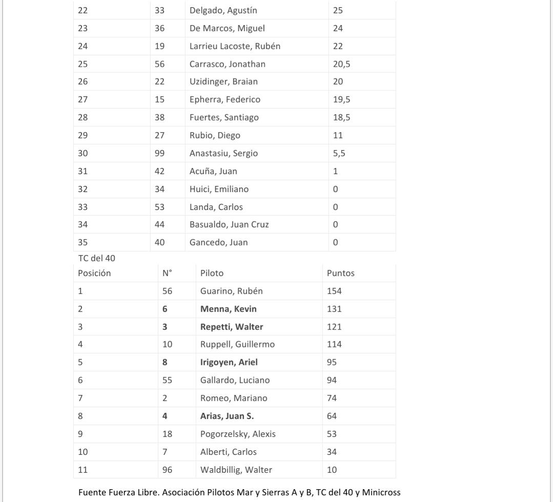 Screenshot_20220615-070626_Office