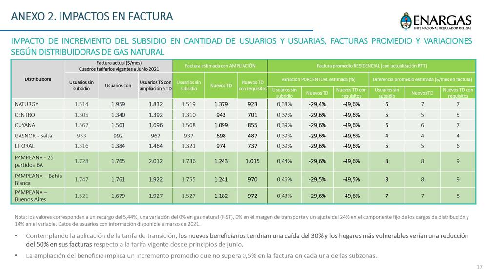 Zona fria cuadro 1_page-0017