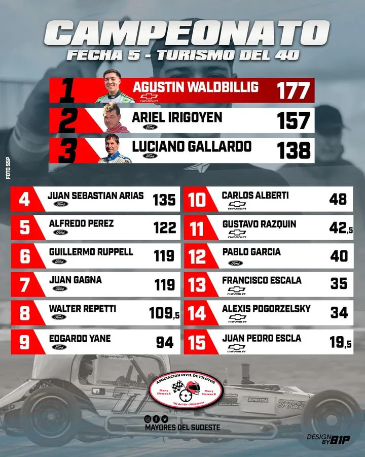 364024237_286789690611898_1001634545915361533_n