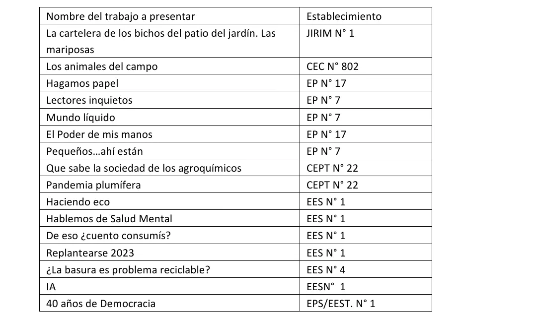 Screenshot_20230703-064410_Microsoft 365 (Office)