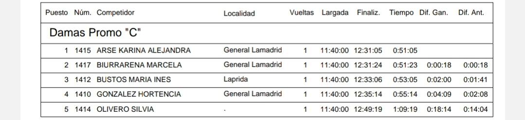 Screenshot_20221205-072230_Drive