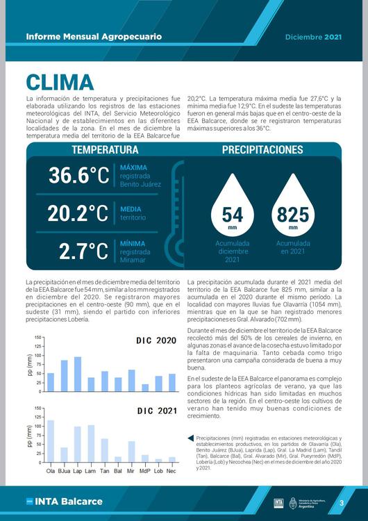IMA DICIEMBRE  2021 diff (1)_page-0004