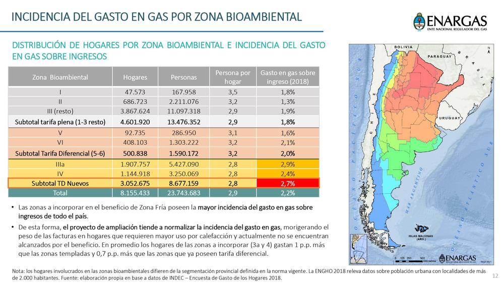 Zona fria cuadro 1_page-0012