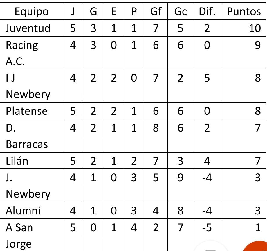 Screenshot_20220926-080442_Office