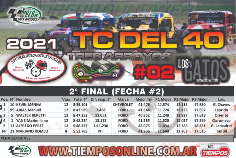 clasificación en tres arroyos 4