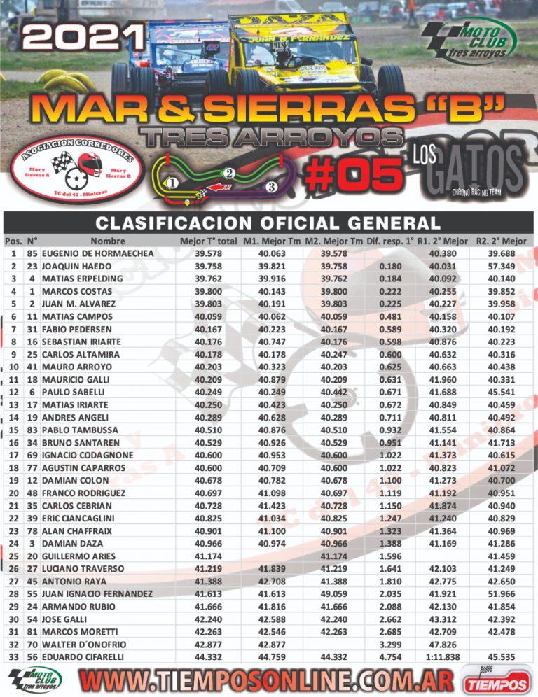 clasificación en tres arroyos 3