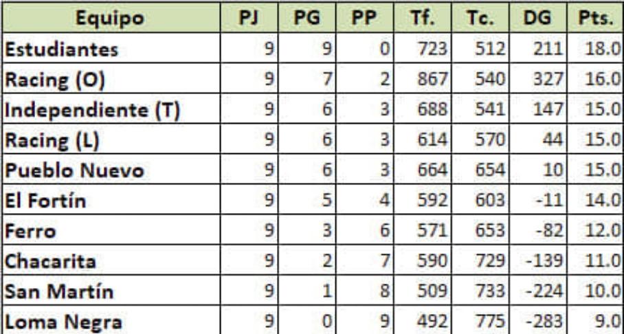 Screenshot_20230530-051532_Microsoft 365 (Office)