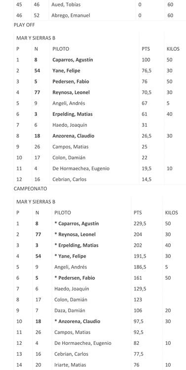 Screenshot_20221101-071302_Office