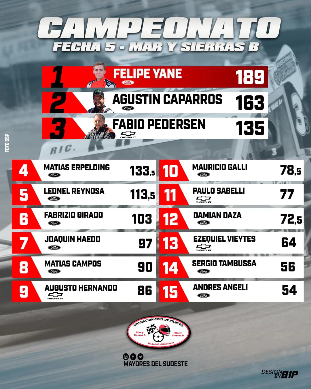 363391705_286789700611897_3032154592688388560_n mys b